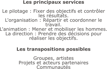 Les principaux services  Le pilotage : Fixer des objectifs et contrôler les résultats. L'organisation : Répartir et coordonner le travail. L'animation : Mener et mobiliser les hommes. La direction : Prendre des décisions pour réaliser les objectifs.  Les transpositions possibles  Groupes, artistes Projets et acteurs partenaires Communautés